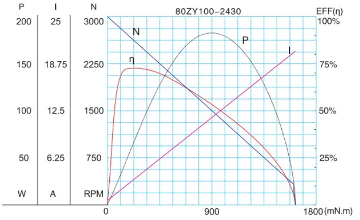 1754882099370550.png image.png